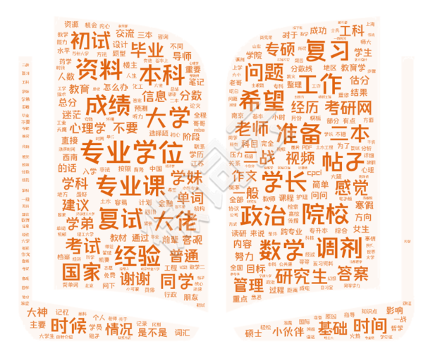 QQ截图20200114233211.png