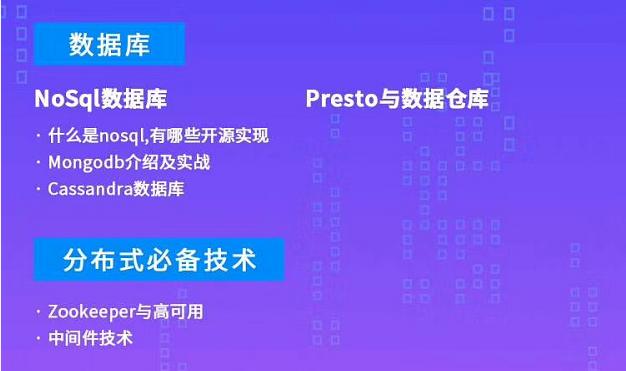 python高薪就业课程,从零基础到企业项目实战
