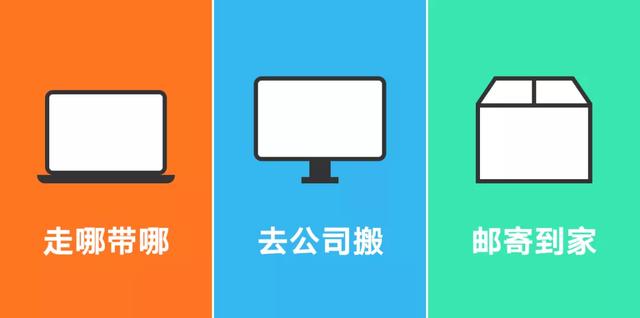 揭秘阿里、腾讯、字节跳动在家办公的区别