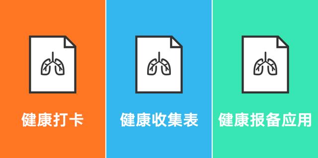 揭秘阿里、腾讯、字节跳动在家办公的区别