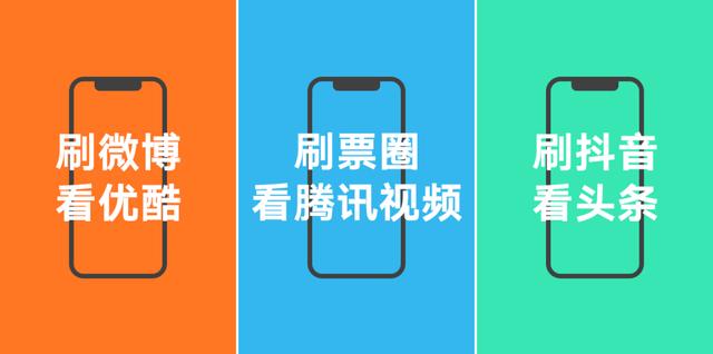 揭秘阿里、腾讯、字节跳动在家办公的区别