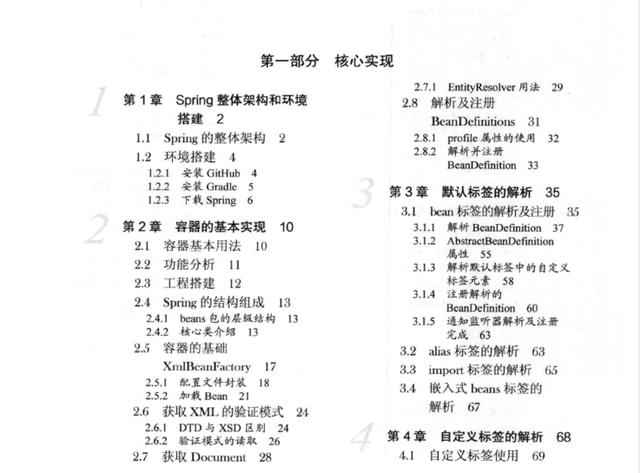 源码看不懂?来看看,阿里P 7架构师亲授述Spring源码深度解析。