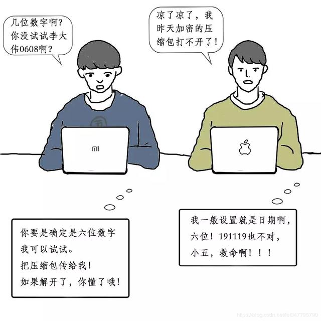 空间小姐姐生活照，我用python破解加密压缩包，无忧查看