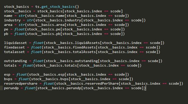 用Python介绍了企业资产情况的数据爬取、分析与展示。