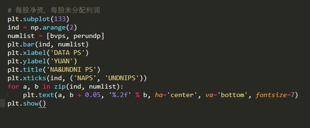 用Python介绍了企业资产情况的数据爬取、分析与展示。
