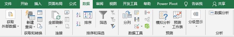 三分钟教会你Python数据分析—数据导入,小白基础入门必看内容