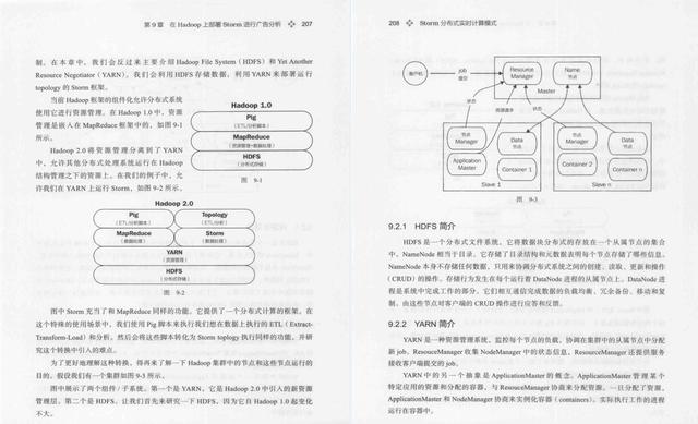 每日一书《Storm分布式实时计算模式》PDF高清版