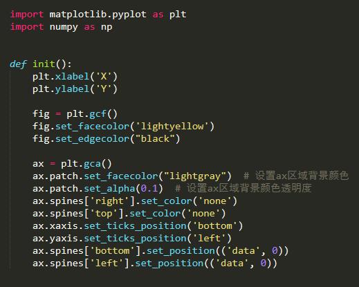 微信群里一道六年级数学题,求阴影面积,那我只能用python代码了