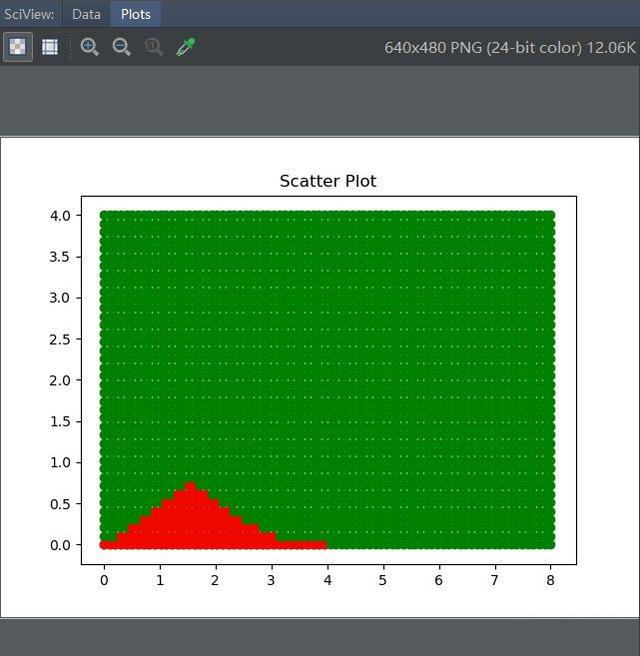 微信群里一道六年级数学题,求阴影面积,那我只能用python代码了