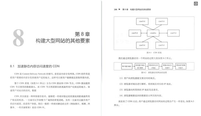 架构系列必看:《大型网站系统与Java中间件实践》PDF高清版