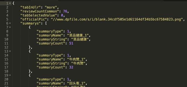 Python数据分析实战,简单快速制作餐饮行业商业化报告