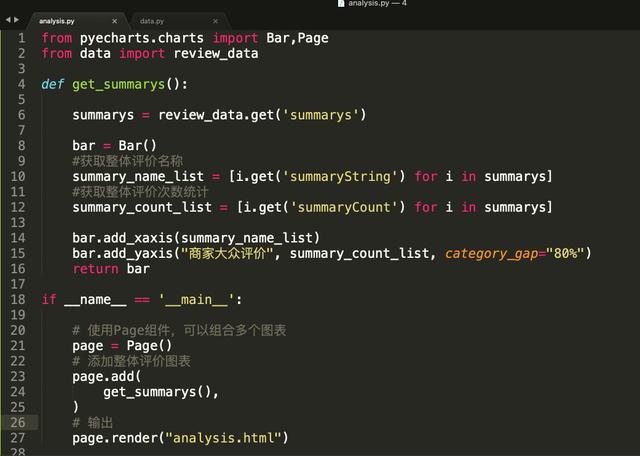 Python数据分析实战,简单快速制作餐饮行业商业化报告