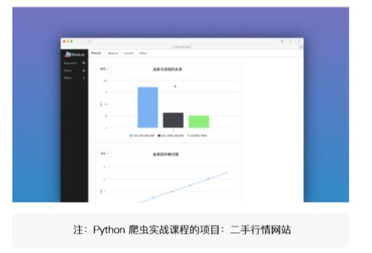 为什么选择python?
