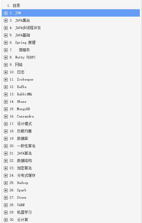 首次公开!2020年金3朋友面完阿里腾讯滴滴美团后总结的Java文档