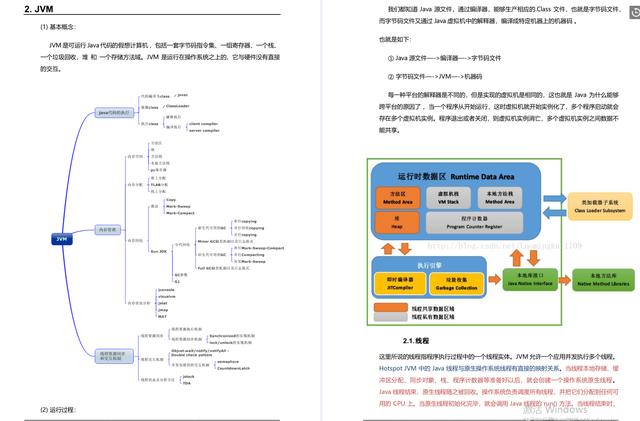都快5月份了,还没有收到心仪的offer(一篇全面的面经送给您)。