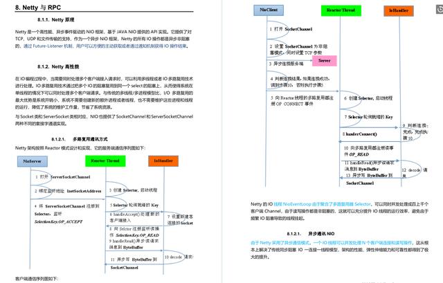 都快5月份了,还没有收到心仪的offer(一篇全面的面经送给您)。