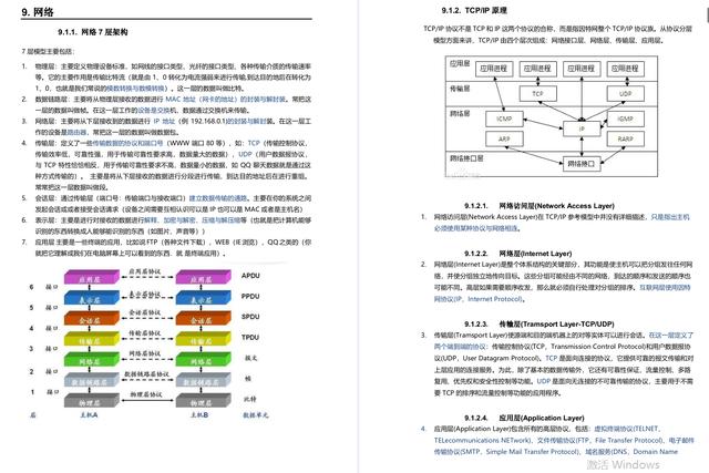 都快5月份了,还没有收到心仪的offer(一篇全面的面经送给您)。