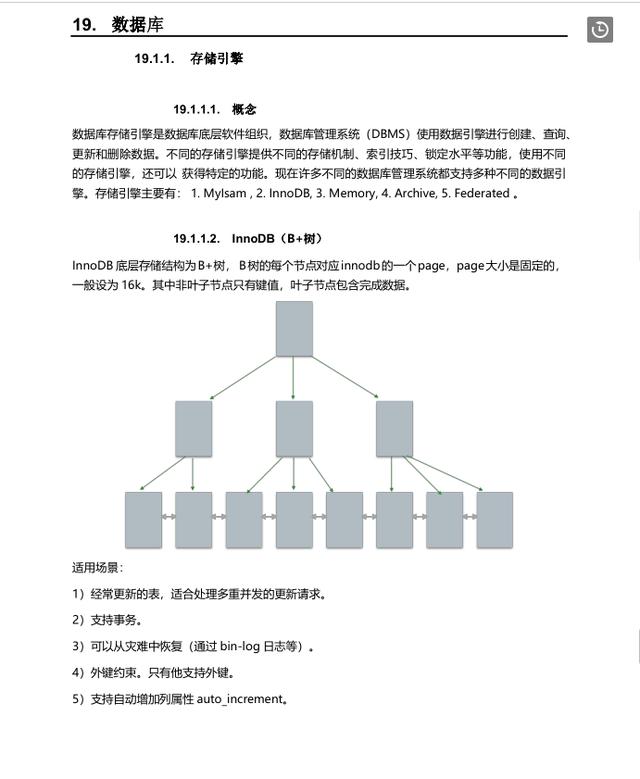 都快5月份了,还没有收到心仪的offer(一篇全面的面经送给您)。