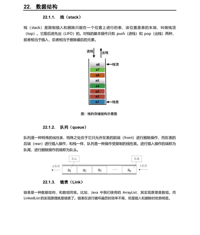 都快5月份了,还没有收到心仪的offer(一篇全面的面经送给您)。