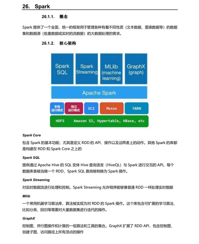 都快5月份了,还没有收到心仪的offer(一篇全面的面经送给您)。
