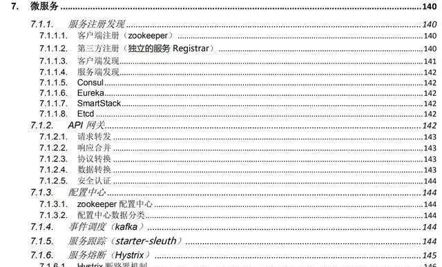 阿里Java面试答案【PDF文档免费领】高清版
