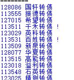 Python 抓取动态网页表格信息