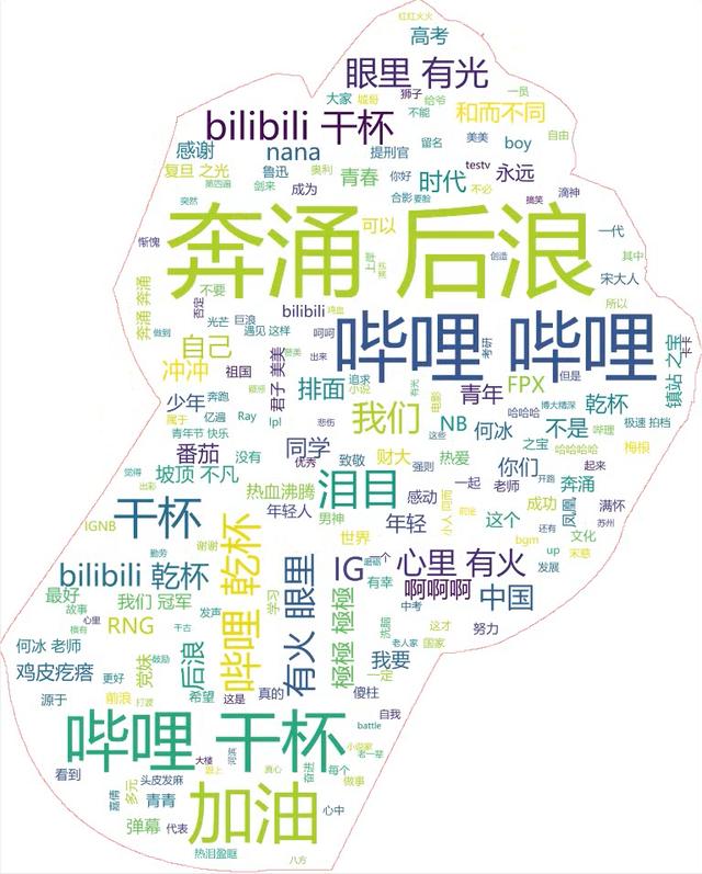 50行代码帮你搞定!手把手教你把喜欢的视频弹幕变成想要的形状