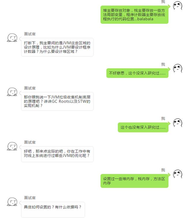 二面阿里惨败，怎么全是Java底层原理的问题···