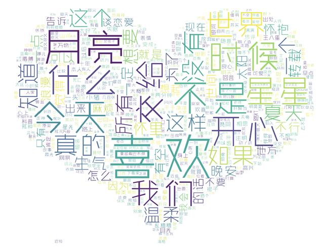 又到一年表白季,520它又来了!Python花式表白的几种姿势