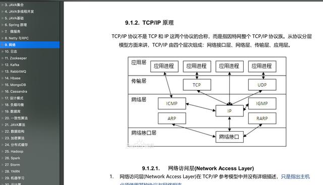 太强了，2020最新 Java 核心知识点整理，超全