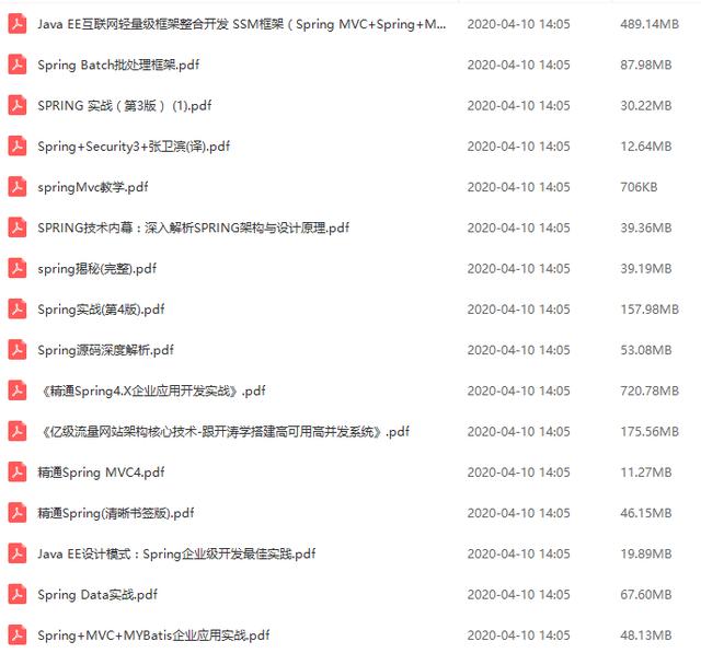连拿7个offer,我是如何征服面试官的,问答环节