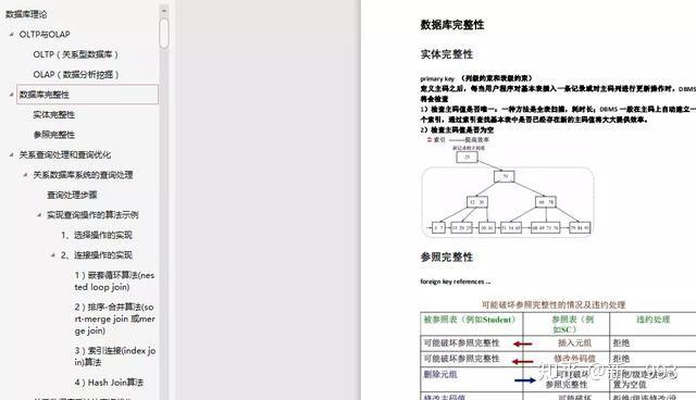 去年10K,今年30k,把JVM底层原理了解清楚就很值得