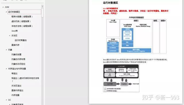 去年10K,今年30k,把JVM底层原理了解清楚就很值得
