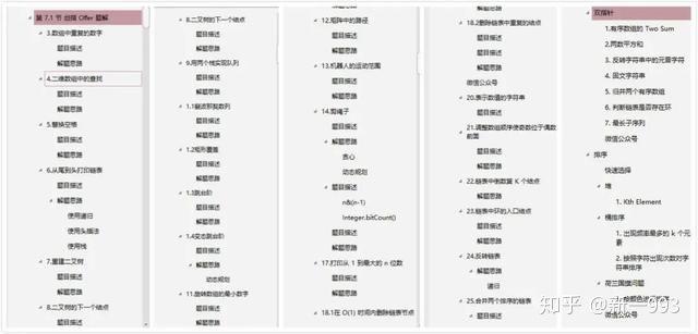 去年10K,今年30k,把JVM底层原理了解清楚就很值得