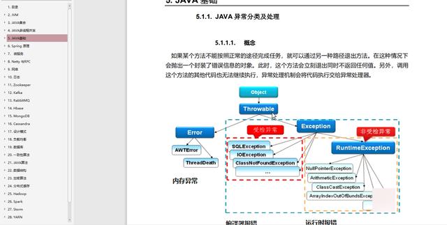 备战面试,牢记这份Java面经,大厂在向你招手「含PDF文档资料」