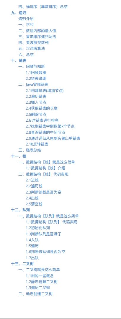 太厉害了!腾讯T4大牛把《数据结构与算法》讲透了,带源码笔记