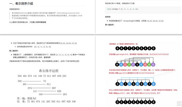太厉害了!腾讯T4大牛把《数据结构与算法》讲透了,带源码笔记