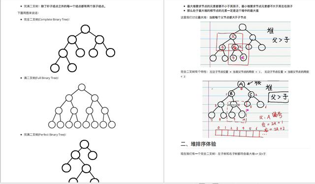 太厉害了!腾讯T4大牛把《数据结构与算法》讲透了,带源码笔记