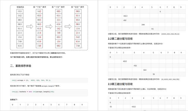 太厉害了!腾讯T4大牛把《数据结构与算法》讲透了,带源码笔记