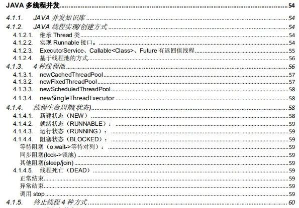 这些面试题,一个工作4年的Java程序员都未必答的上来