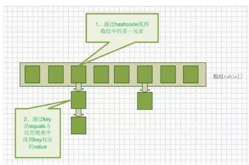 创业Java公司三年,差点一朝回到解放前