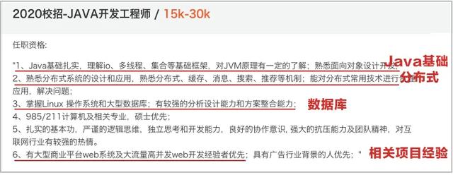 Java开发最牛的6个技能都在这里了,没有你想的那么简单