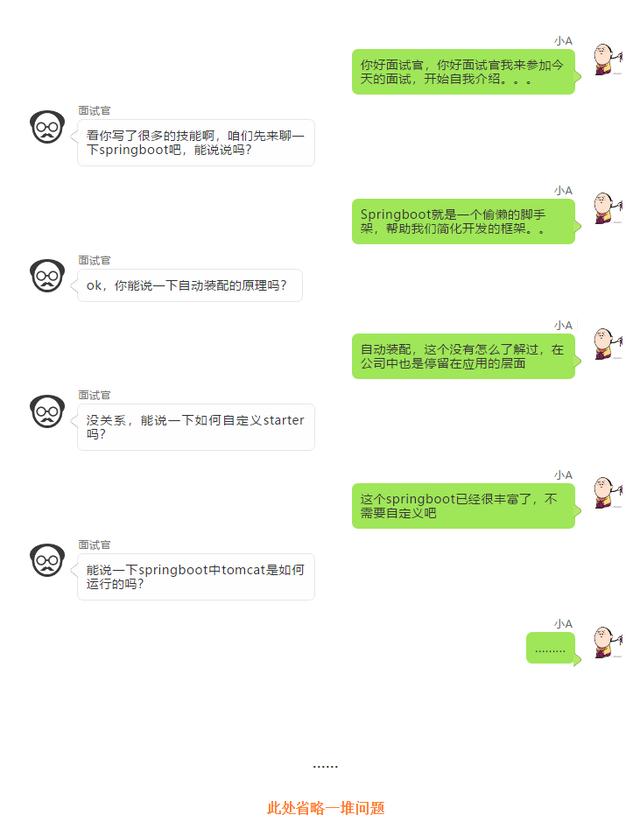 他们都说spring boot是懒人神器,你觉得呢?