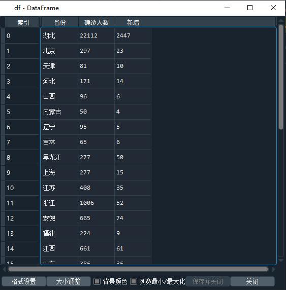 同事在处理PDF表格数据,而我早早做完在摸鱼(步骤详细附代码)