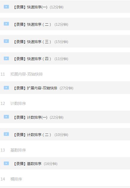 每天花2小时复习Java面试指南,高级架构视频,我进了阿里定级P7
