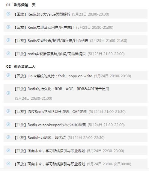 每天花2小时复习Java面试指南，高级架构视频，我进了阿里定级P7