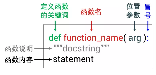 110101位置参数.png