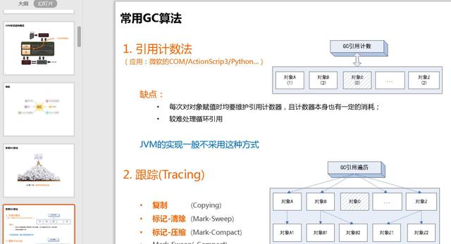 阿里P7大牛,深入剖析JVM底层设计原理+高级特性pdf,附46页ppt