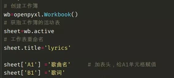 使用Python爬虫的方式把自己喜欢的音乐的歌词爬取到本地
