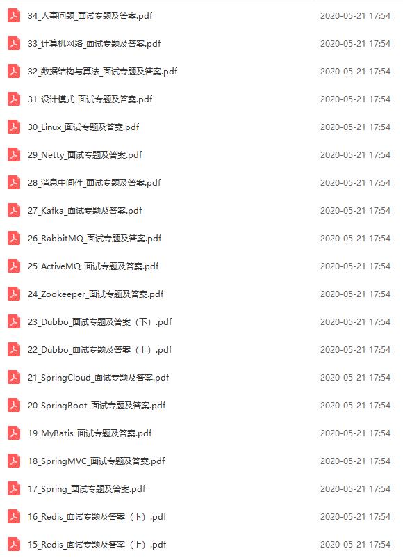 Leader每天996,绩效被打C!CTO说,团队带不好,原因只有一个